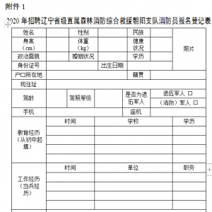 2020朝陽森林消防應(yīng)急救援管理中心招錄第二批省級(jí)直屬森林消防員80人公告 ...