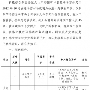 新疆天東林管局烏蘇分局招聘勞務(wù)派遣人員45人公告