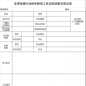 湖北黃岡麻城農(nóng)商銀行招聘36人公告