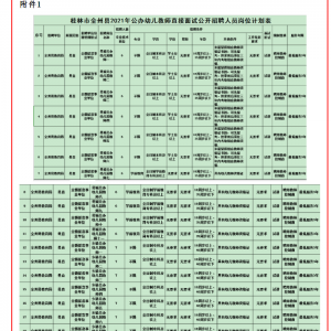 150人|廣西桂林全州縣直接面試招聘公辦幼兒園教師公告