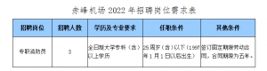 內(nèi)蒙古民航機(jī)場集團(tuán)有限責(zé)任公赤峰分公司招聘工作人員公告 ...