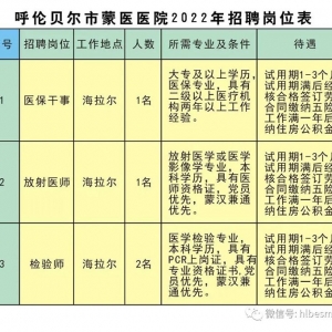 呼倫貝爾市蒙醫(yī)醫(yī)院招聘4人公告