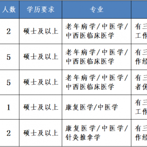 西安大興醫(yī)院渭水園院區(qū)招聘公告