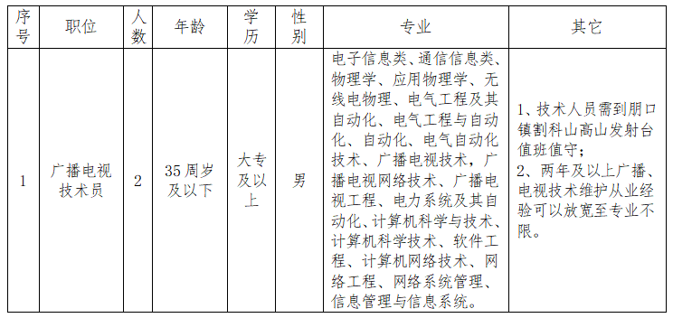 微信圖片_20220822111347.png