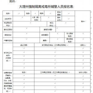 云南大理州強(qiáng)制隔離戒毒所招聘輔警公告（6人）