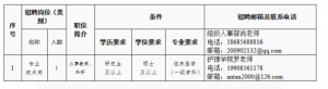 貴州銅仁職業(yè)技術(shù)學(xué)院護理學(xué)院第二次高層次人才引進方案