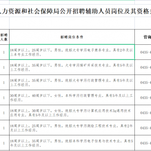 通化梅河口市人力資源和社會保障局政務服務窗口招聘輔助人員公告（7人） ...