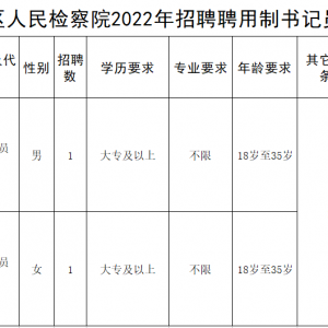 云南臨滄市臨翔區(qū)人民檢察院招聘聘用制書記員公告（2人）