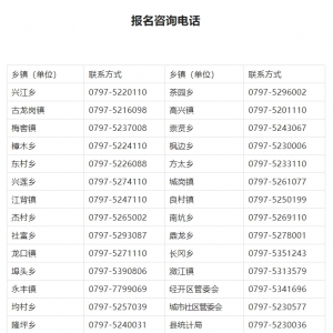 江西省贛州市興國縣面向社會公開招募基層輔助統(tǒng)計員28人公告 ...