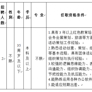 龍巖市圣地古田文化傳播有限公司關于公開招聘部分崗位工作人員6人公告 ...