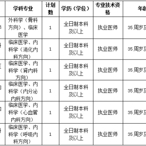 九江經濟技術開發(fā)區(qū)人民醫(yī)院誠聘衛(wèi)生專業(yè)技術人員28人公告