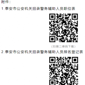 泰安市公安機(jī)關(guān)面向社會(huì)招錄警務(wù)輔助人員（374人）