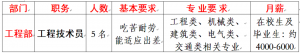 沈陽極地凍結工程有限公司招聘公告