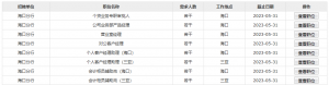 華夏銀行海口分行社會(huì)招聘8個(gè)崗位公告