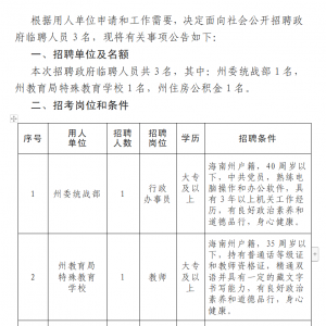 招3人！專科可報(bào)、海南州公開招聘政府臨聘人員公告