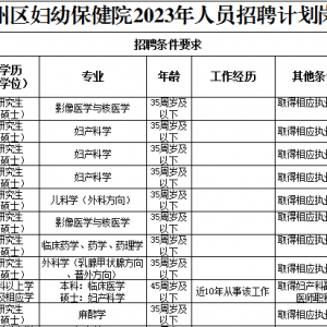 重慶萬州區(qū)婦幼保健院考核招聘27人公告