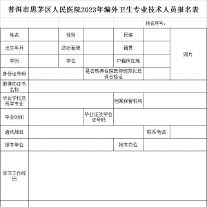 云南普洱市思茅區(qū)人民醫(yī)院編外衛(wèi)生專業(yè)技術(shù)人員招聘公告