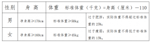 黑龍江哈爾濱市公安局道外分局招聘公安機關警務輔助人員100人公告 ...