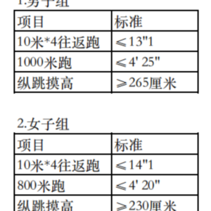 黑龍江哈爾濱市公安局香坊分局招聘公安機關警務輔助人員100人公告 ...