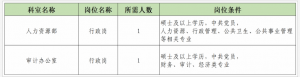 2023年西安交通大學(xué)口腔醫(yī)院行政崗招聘公告