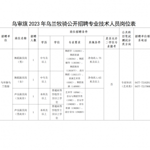 烏審旗烏蘭牧騎招聘4名專業(yè)技術(shù)人員公告