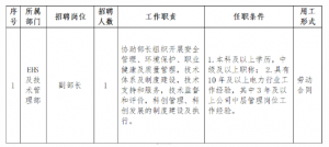 內(nèi)蒙古潤(rùn)蒙能源有限公司公開招聘啦，工作地點(diǎn)呼和浩特！報(bào)名僅剩三天！ ...