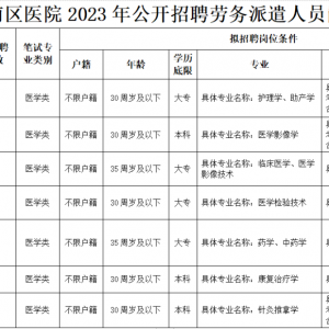 2023河北唐山市豐南區(qū)醫(yī)院招聘勞務派遣人員38人公告