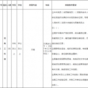 寧夏德潤農(nóng)業(yè)發(fā)展投資集團(tuán)有限公司招聘公告