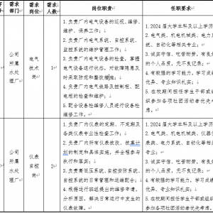 寧夏寧東興蓉水處理有限責(zé)任公司招聘公告